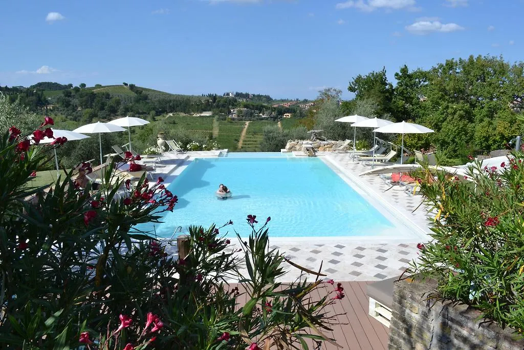 Country house Podere Bellavista San Gimignano