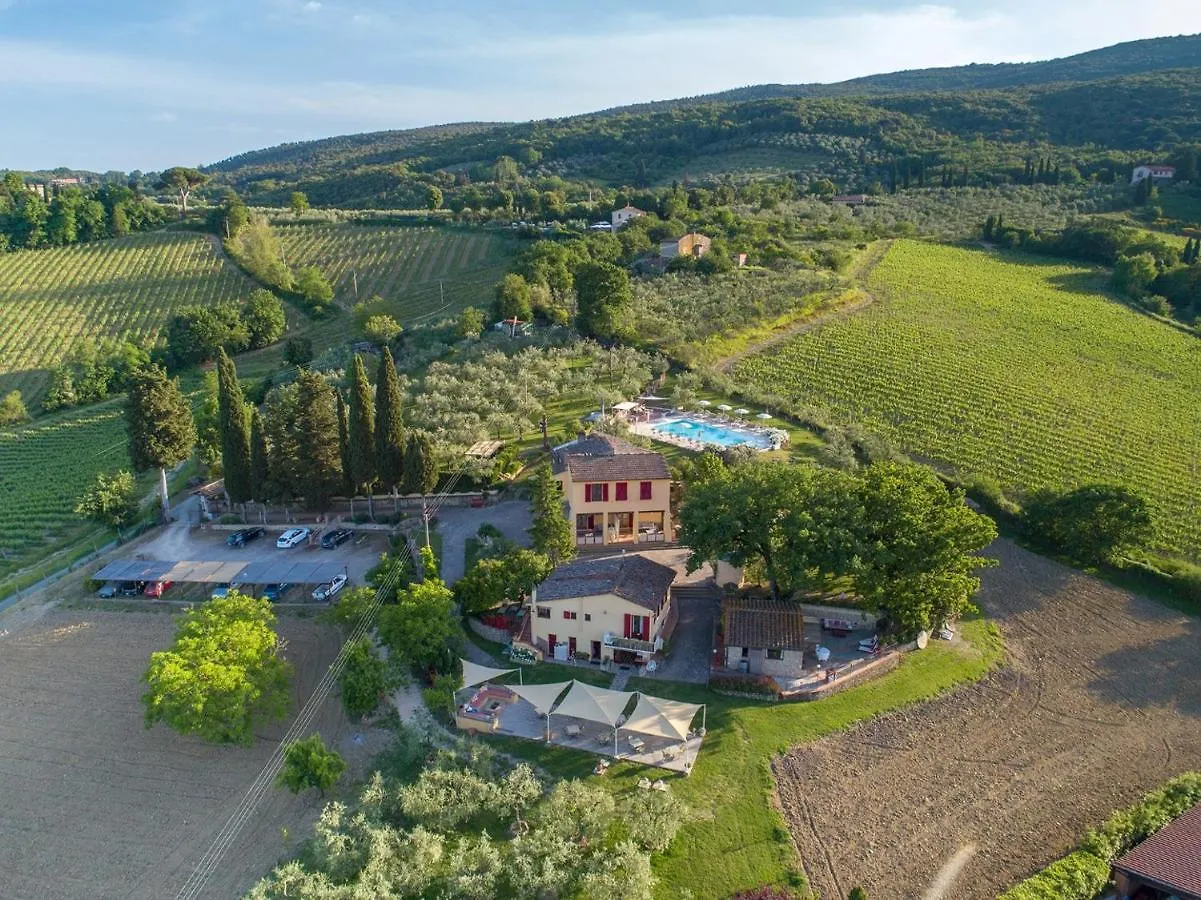 Podere Bellavista San Gimignano