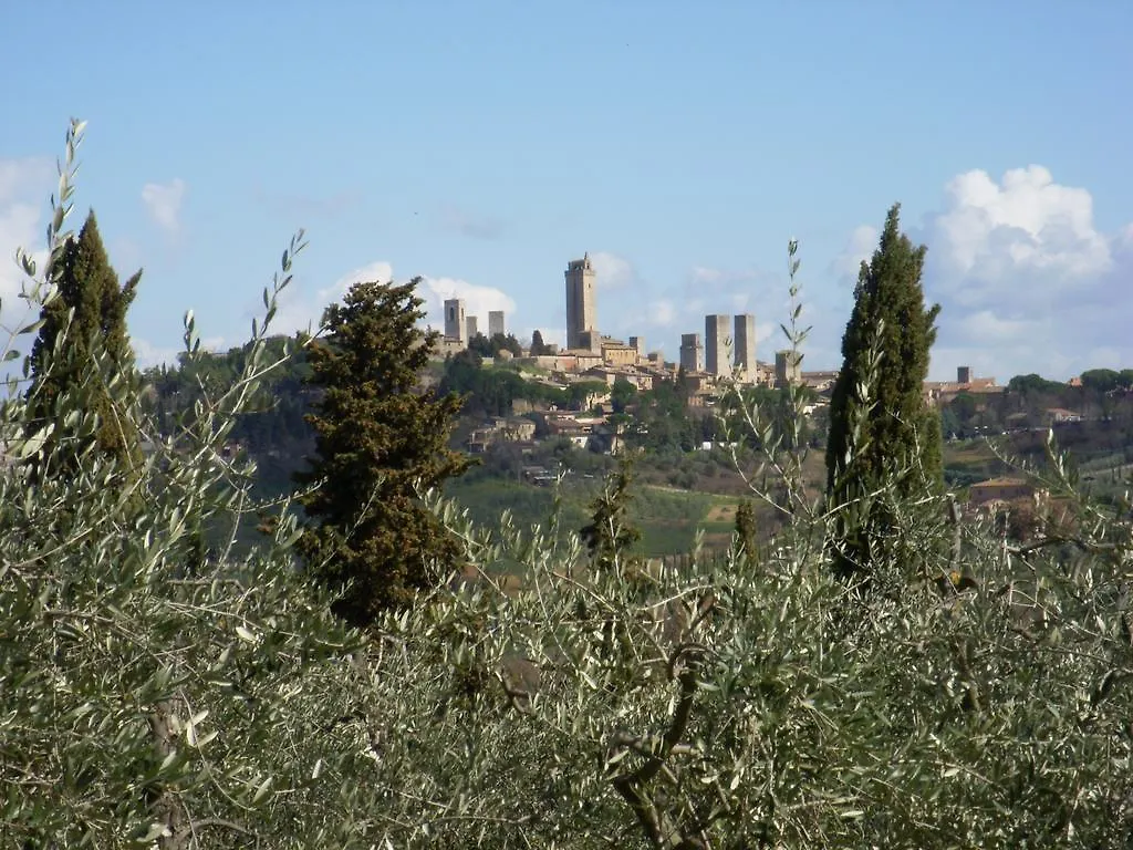 Country house Podere Bellavista San Gimignano
