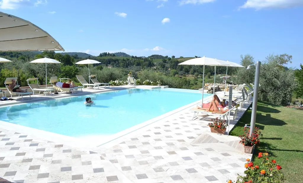 Podere Bellavista San Gimignano Country house