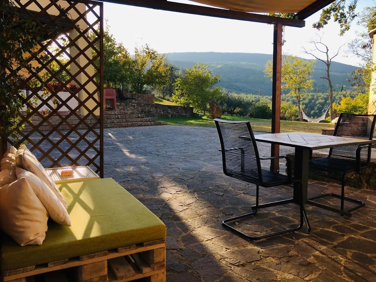 Country house Podere Bellavista San Gimignano Italy