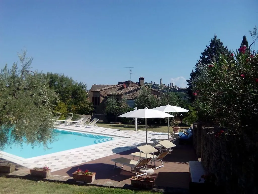 Country house Podere Bellavista San Gimignano