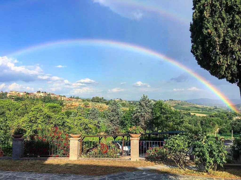 Podere Bellavista San Gimignano 0*,  Italy