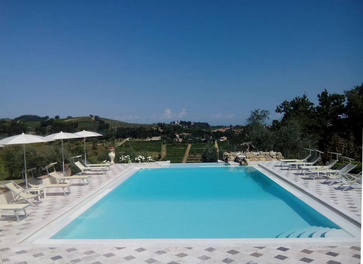 Country house Podere Bellavista San Gimignano
