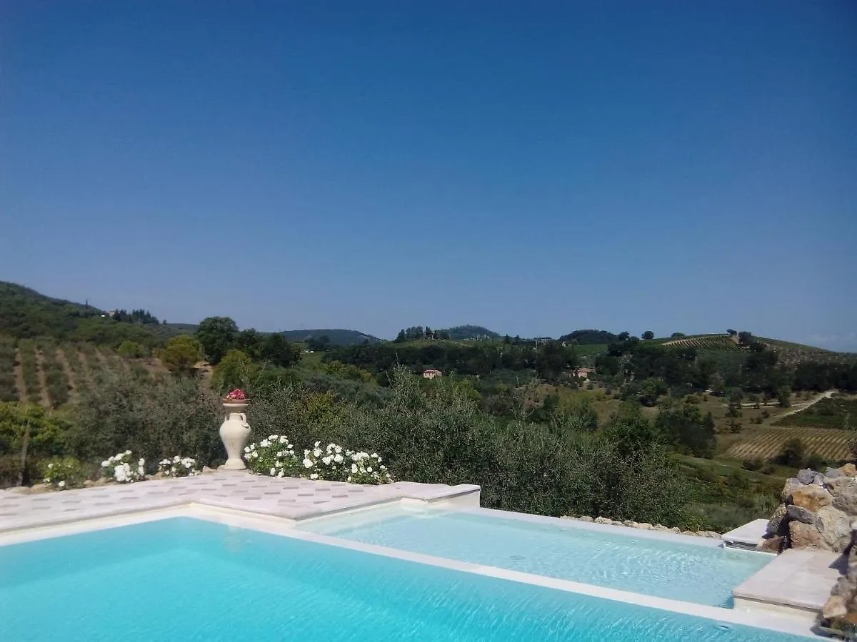 Podere Bellavista San Gimignano Italy